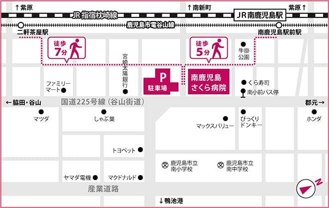 周辺地図を示した画像。国道225号線（谷山街道）を脇田・谷山方向から郡元方向へと進み、宮崎太陽銀行を過ぎたところに駐車場があり、道路を挟んで南鹿児島さくら病院がある。